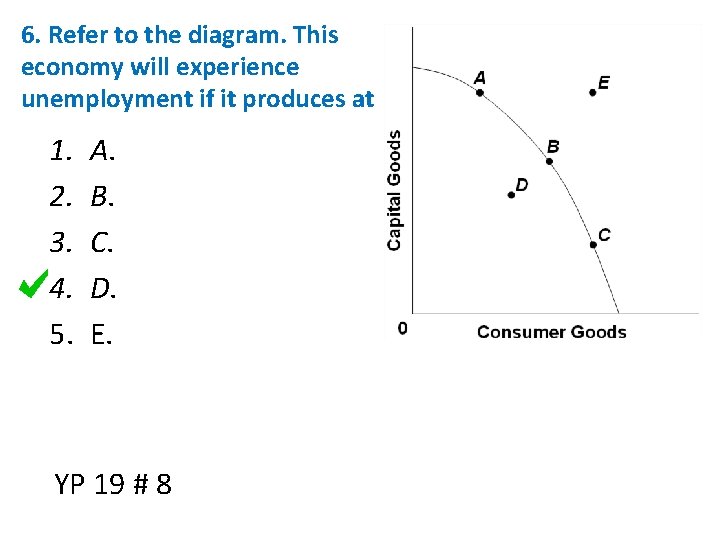 6. Refer to the diagram. This economy will experience unemployment if it produces at