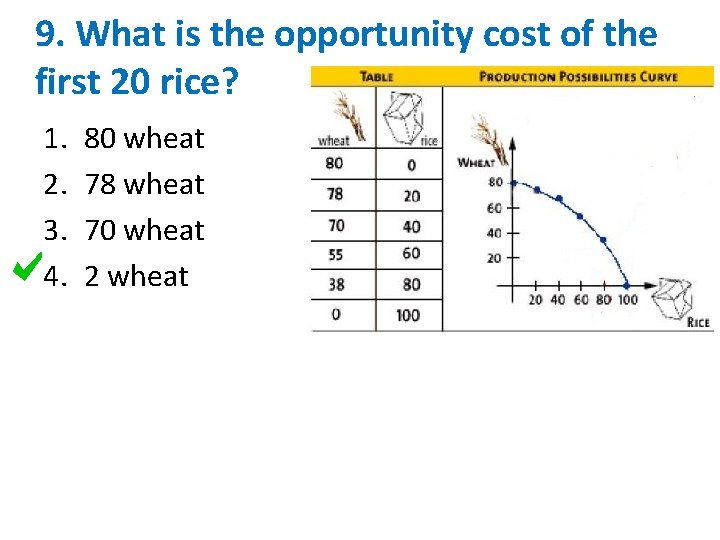 9. What is the opportunity cost of the first 20 rice? 1. 2. 3.