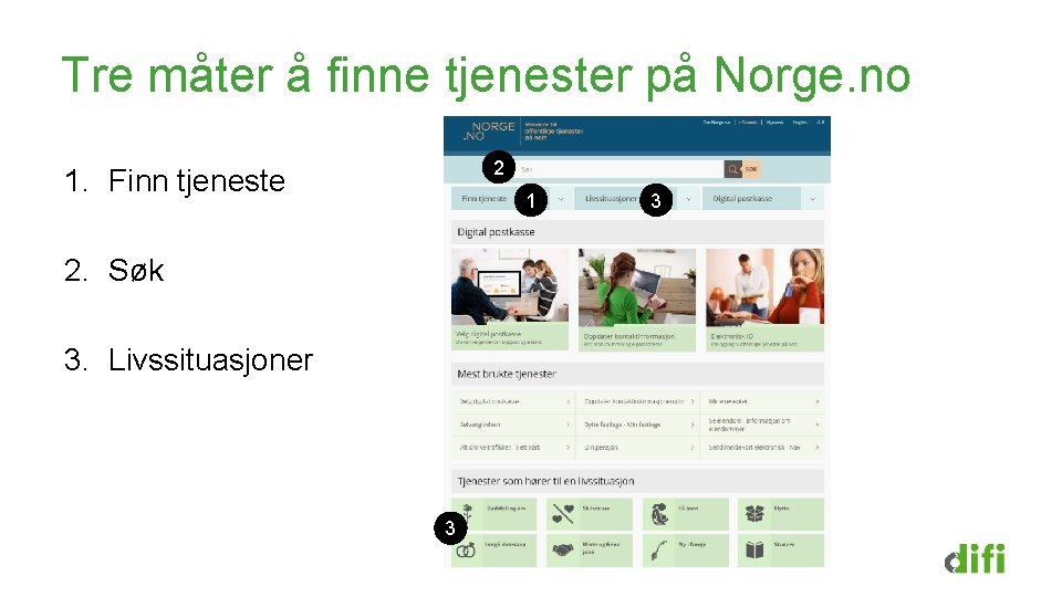 Tre måter å finne tjenester på Norge. no 2 1. Finn tjeneste 1 2.