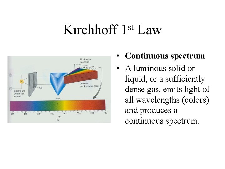 st Kirchhoff 1 Law • Continuous spectrum • A luminous solid or liquid, or