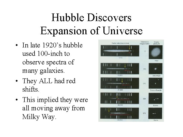 Hubble Discovers Expansion of Universe • In late 1920’s hubble used 100 -inch to