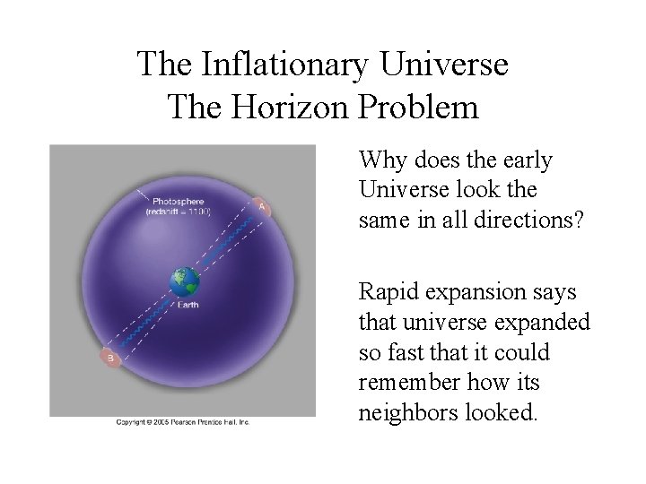The Inflationary Universe The Horizon Problem Why does the early Universe look the same
