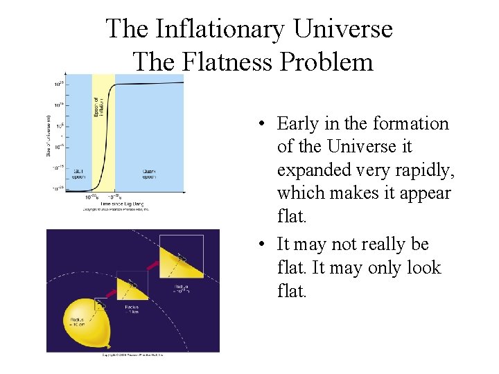 The Inflationary Universe The Flatness Problem • Early in the formation of the Universe