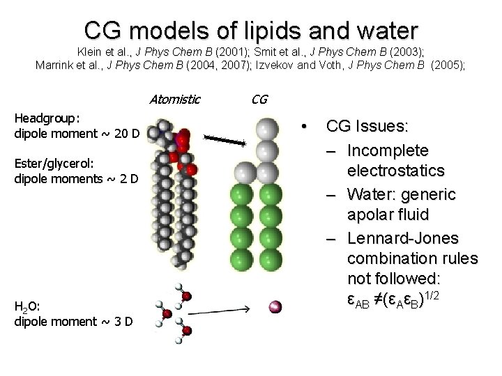 CG models of lipids and water Klein et al. , J Phys Chem B