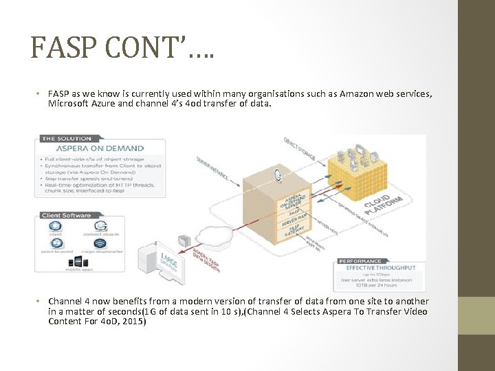 FASP CONT’…. • FASP as we know is currently used within many organisations such