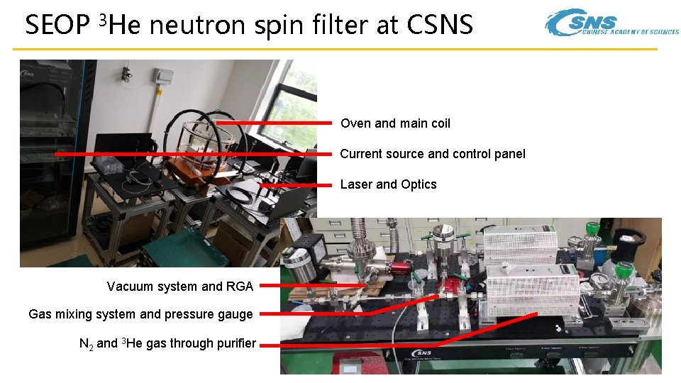 SEOP 3 He neutron spin filter at CSNS Oven and main coil Current source