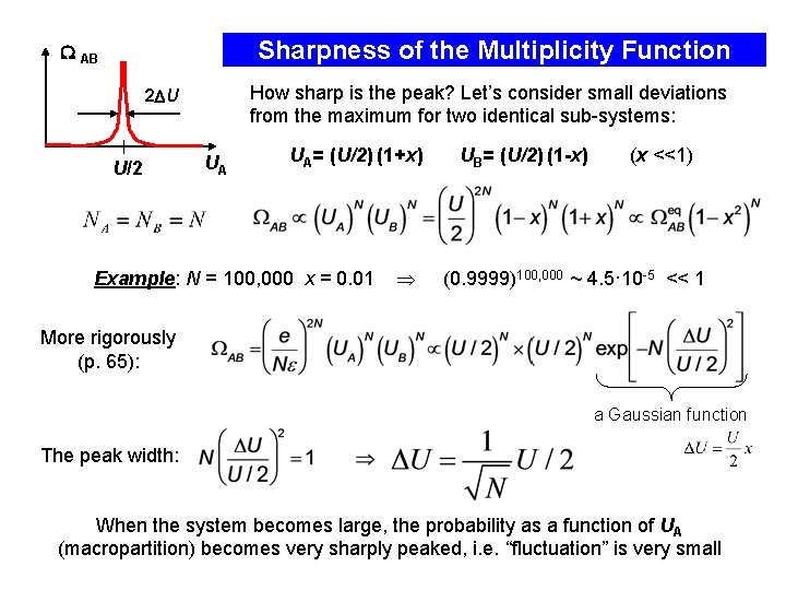 Sharpness of the Multiplicity Function AB How sharp is the peak? Let’s consider small