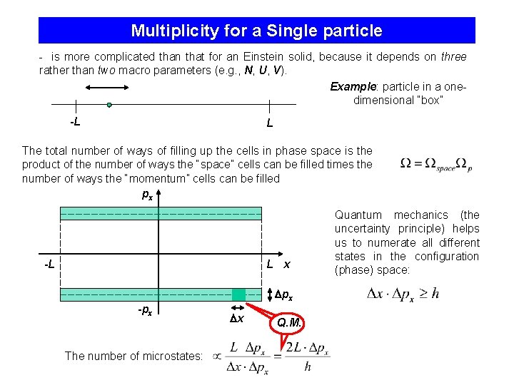 Multiplicity for a Single particle - is more complicated than that for an Einstein
