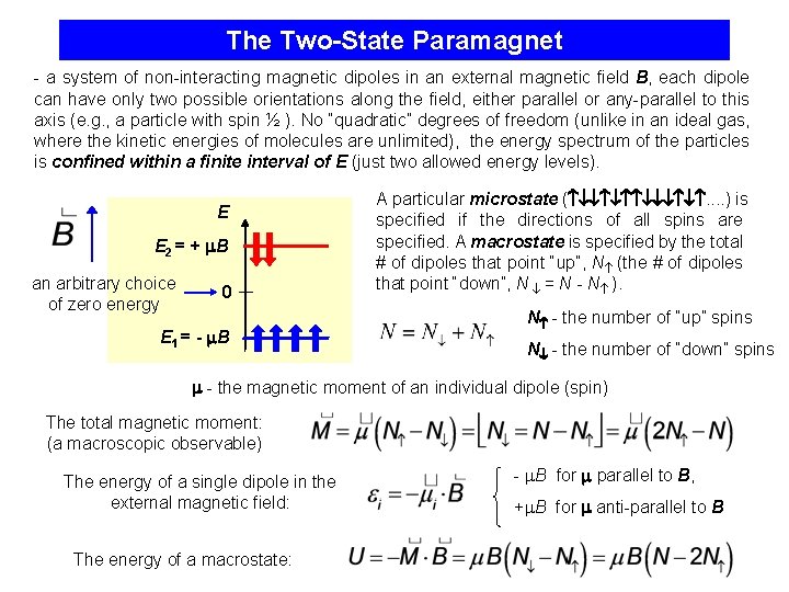 The Two-State Paramagnet - a system of non-interacting magnetic dipoles in an external magnetic