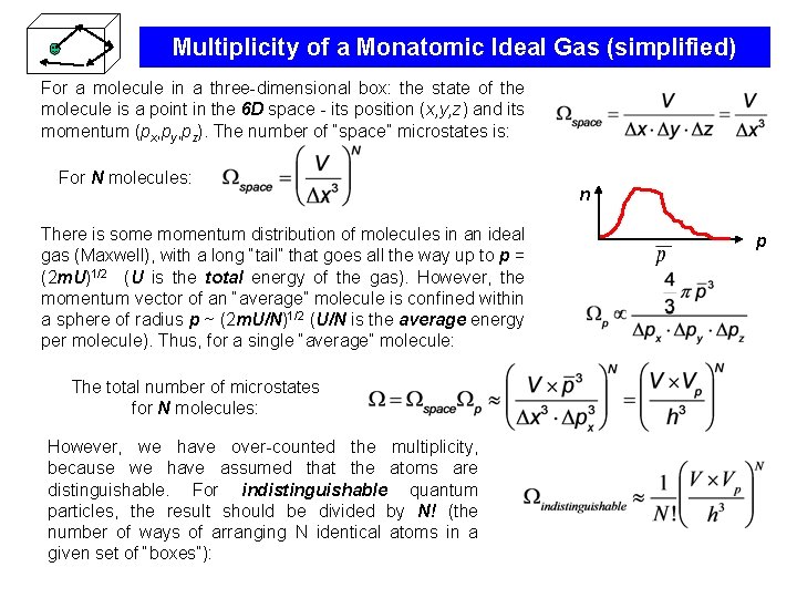 Multiplicity of a Monatomic Ideal Gas (simplified) For a molecule in a three-dimensional box: