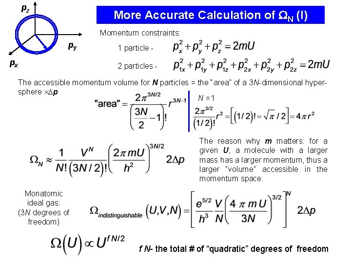 pz More Accurate Calculation of N (I) Momentum constraints: py px 1 particle 2