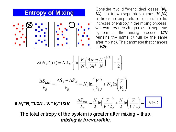 Entropy of Mixing Consider two different ideal gases (N 1, N 2) kept in