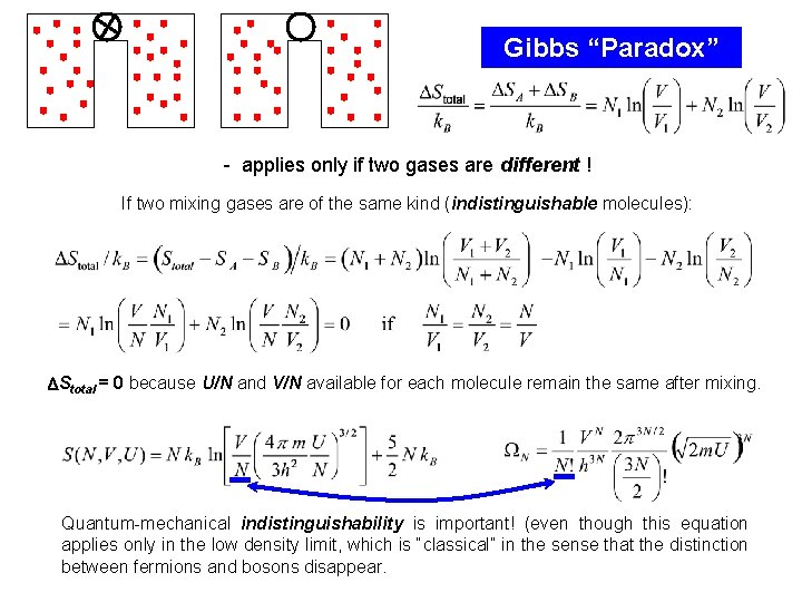 Gibbs “Paradox” - applies only if two gases are different ! If two mixing
