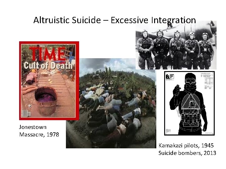 Altruistic Suicide – Excessive Integration Jonestown Massacre, 1978 Kamakazi pilots, 1945 Suicide bombers, 2013