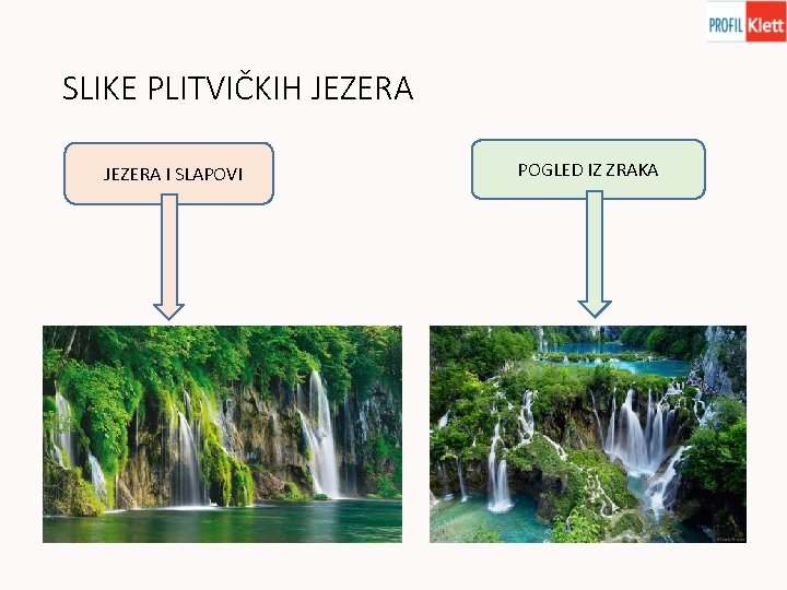 SLIKE PLITVIČKIH JEZERA I SLAPOVI POGLED IZ ZRAKA 