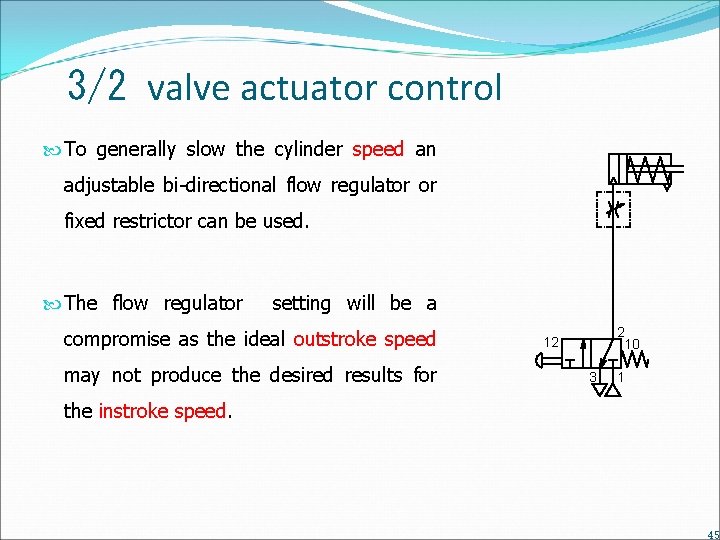 3/2 valve actuator control To generally slow the cylinder speed an adjustable bi-directional flow