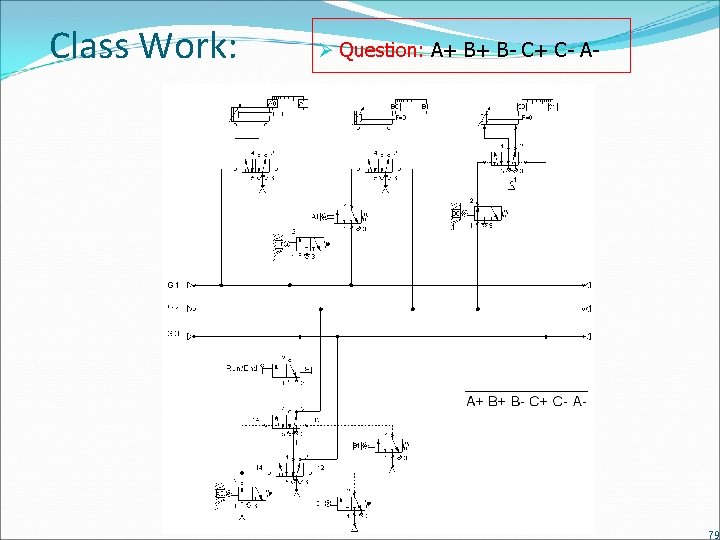 Class Work: Ø Question: A+ B+ B- C+ C- A- 79 