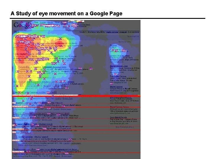 A Study of eye movement on a Google Page 