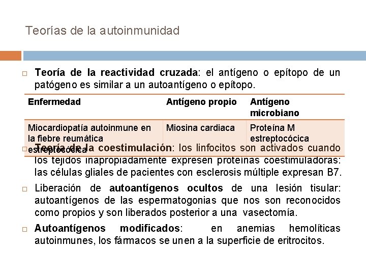 Teorías de la autoinmunidad Teoría de la reactividad cruzada: el antígeno o epítopo de