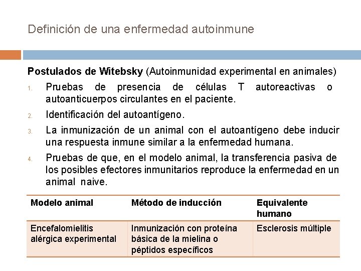 Definición de una enfermedad autoinmune Postulados de Witebsky (Autoinmunidad experimental en animales) 1. 2.