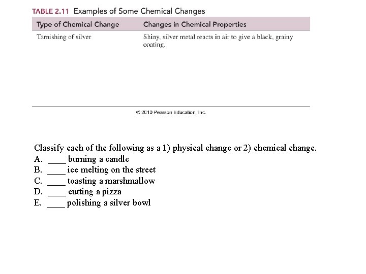 Classify each of the following as a 1) physical change or 2) chemical change.