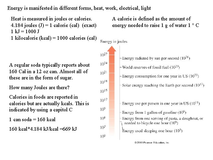 Energy is manifested in different forms, heat, work, electrical, light Heat is measured in