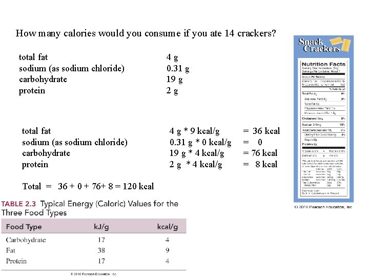 How many calories would you consume if you ate 14 crackers? total fat sodium