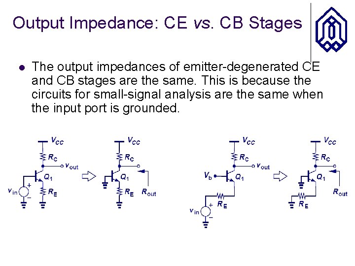 Output Impedance: CE vs. CB Stages l The output impedances of emitter-degenerated CE and