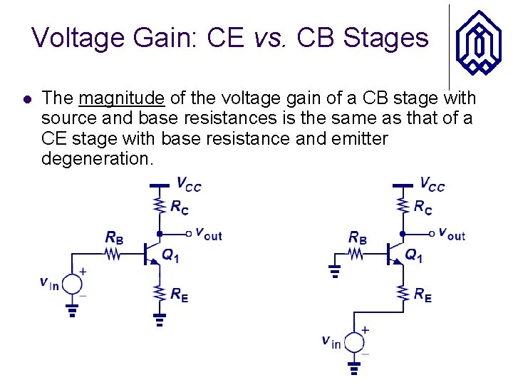 Voltage Gain: CE vs. CB Stages l The magnitude of the voltage gain of