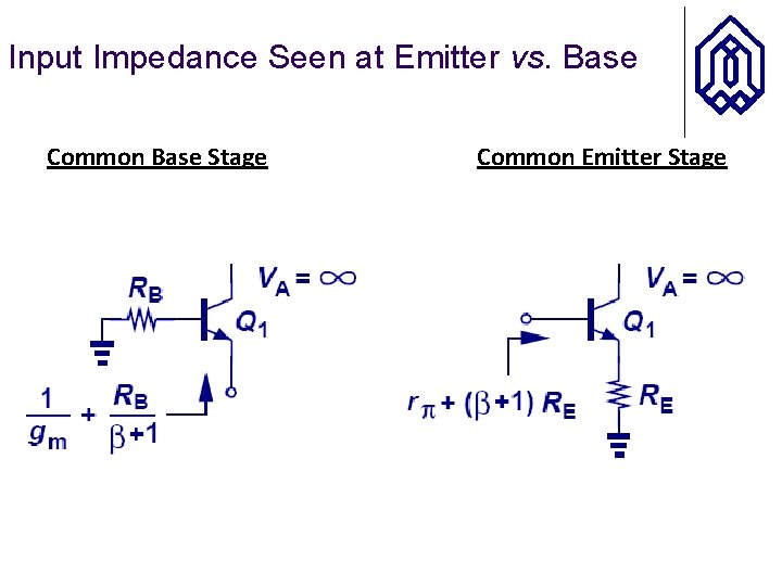 Input Impedance Seen at Emitter vs. Base Common Base Stage Common Emitter Stage 