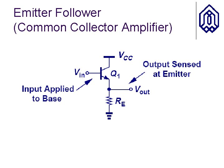 Emitter Follower (Common Collector Amplifier) 