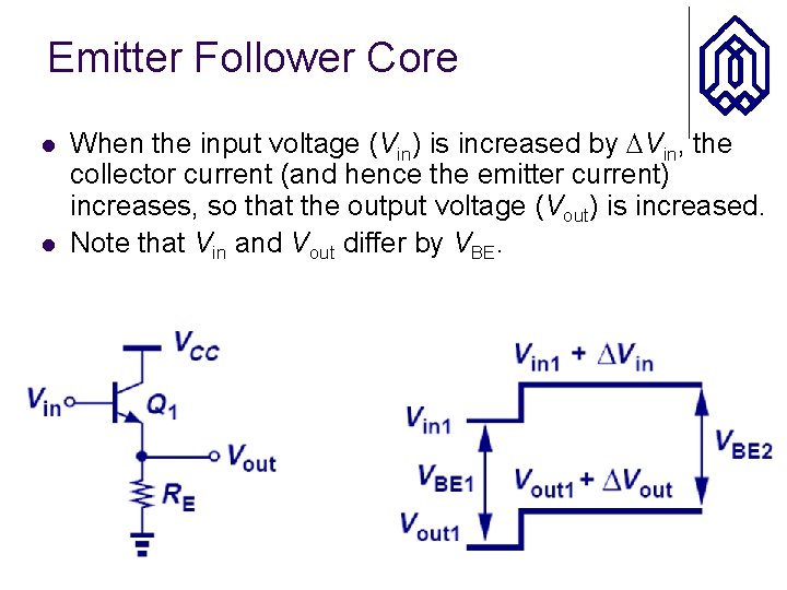 Emitter Follower Core l l When the input voltage (Vin) is increased by Vin,