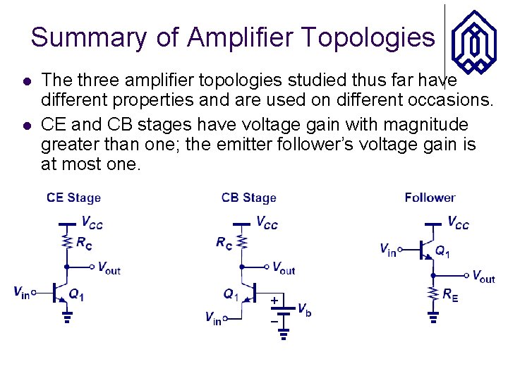 Summary of Amplifier Topologies l l The three amplifier topologies studied thus far have