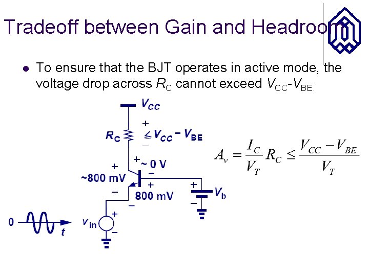 Tradeoff between Gain and Headroom l To ensure that the BJT operates in active