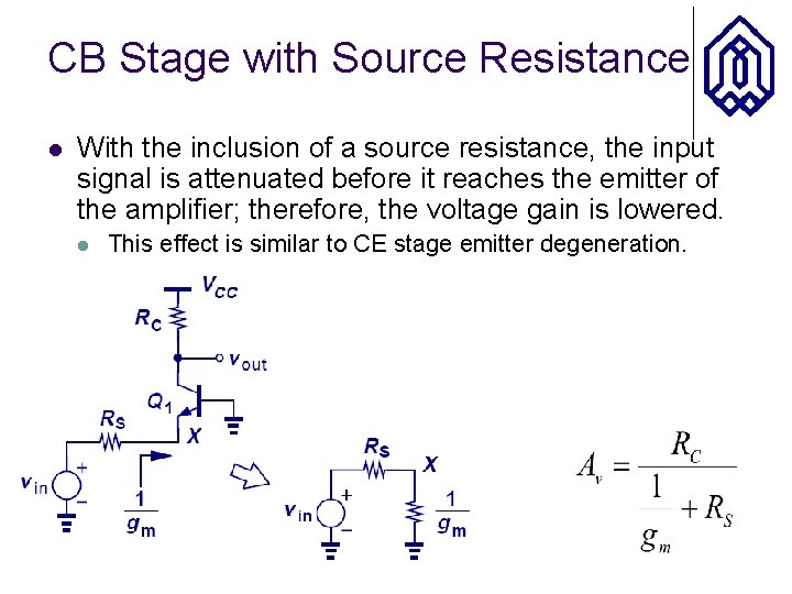 CB Stage with Source Resistance l With the inclusion of a source resistance, the