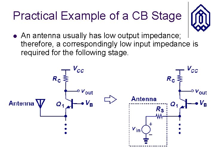 Practical Example of a CB Stage l An antenna usually has low output impedance;