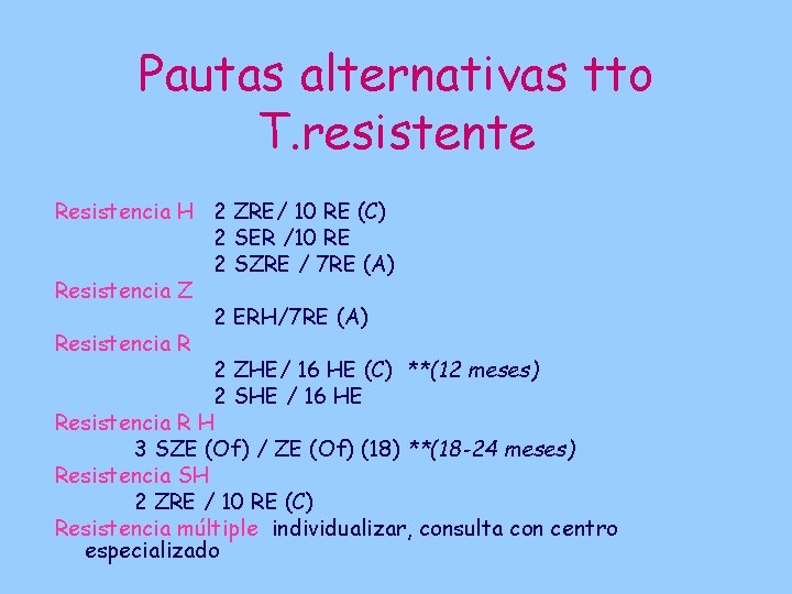 Pautas alternativas tto T. resistente Resistencia H 2 ZRE/ 10 RE (C) 2 SER