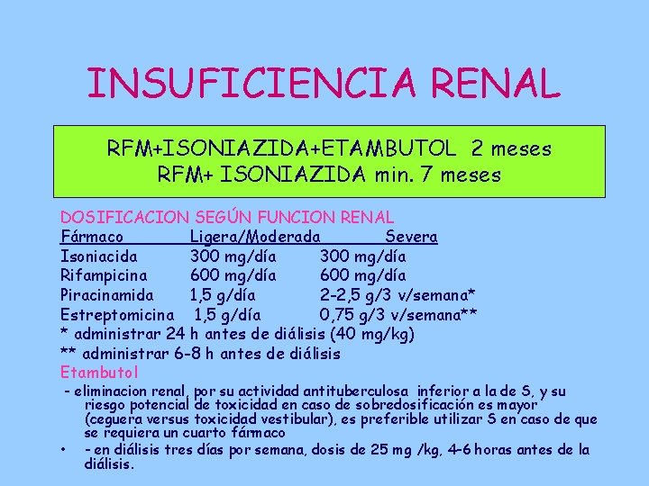 INSUFICIENCIA RENAL RFM+ISONIAZIDA+ETAMBUTOL 2 meses RFM+ ISONIAZIDA min. 7 meses DOSIFICACION SEGÚN FUNCION RENAL