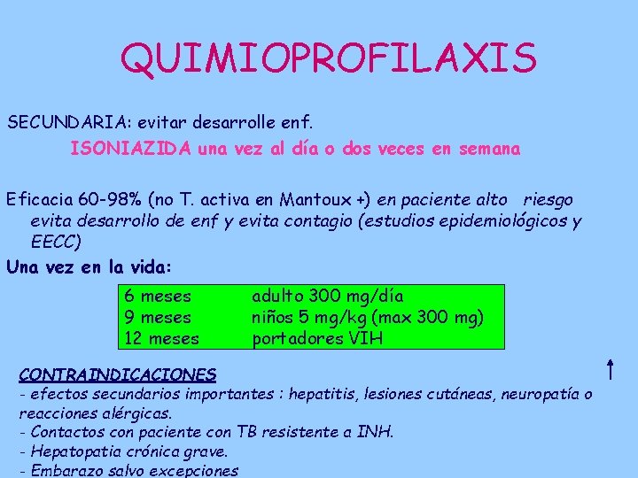 QUIMIOPROFILAXIS SECUNDARIA: evitar desarrolle enf. ISONIAZIDA una vez al día o dos veces en