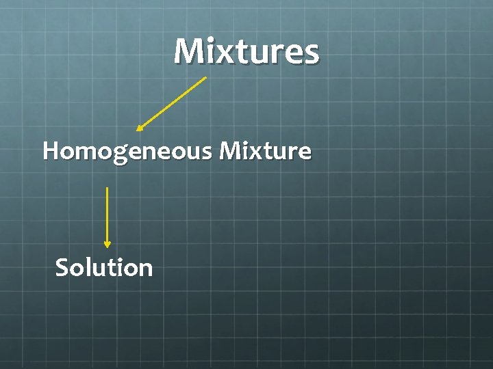 Mixtures Homogeneous Mixture Solution 