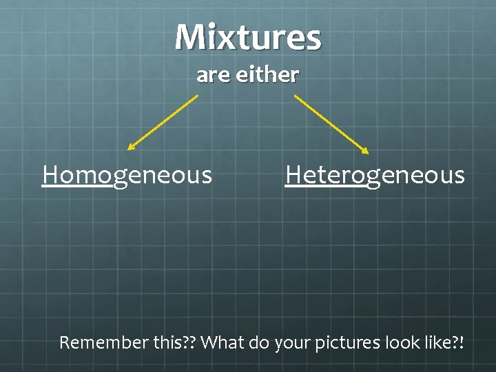 Mixtures are either Homogeneous Heterogeneous Remember this? ? What do your pictures look like?