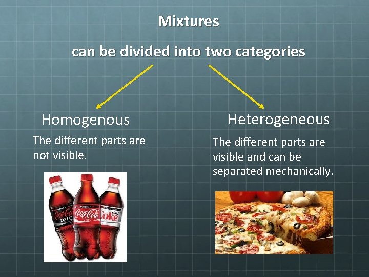 Mixtures can be divided into two categories Homogenous The different parts are not visible.