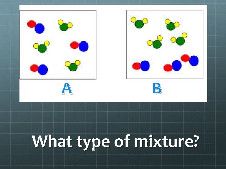 A B What type of mixture?  A B What type of mixture?