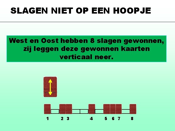 SLAGEN NIET OP EEN HOOPJE West en Oost hebben 8 slagen gewonnen, zij leggen