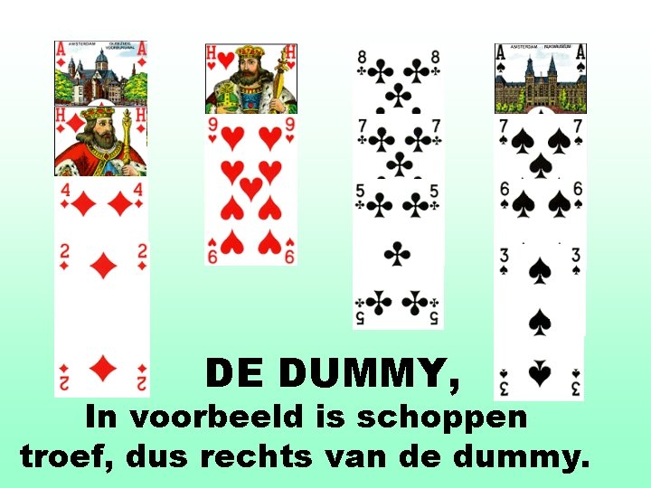 DE DUMMY, In voorbeeld is schoppen troef, dus rechts van de dummy. 