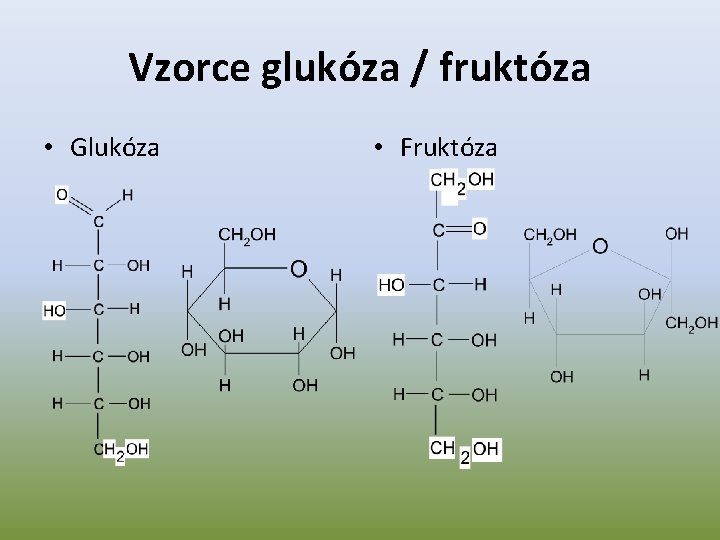 Vzorce glukóza / fruktóza • Glukóza • Fruktóza 