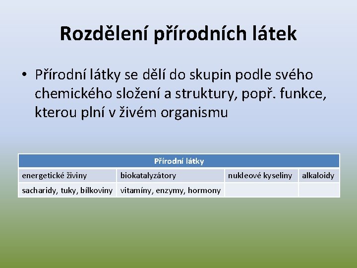 Rozdělení přírodních látek • Přírodní látky se dělí do skupin podle svého chemického složení