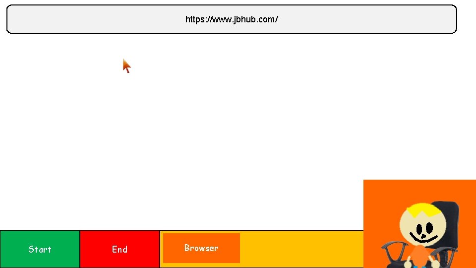 https: //www. jbhub. com/ Start End Browser https: //www. jbhub. com/ Start End Browser