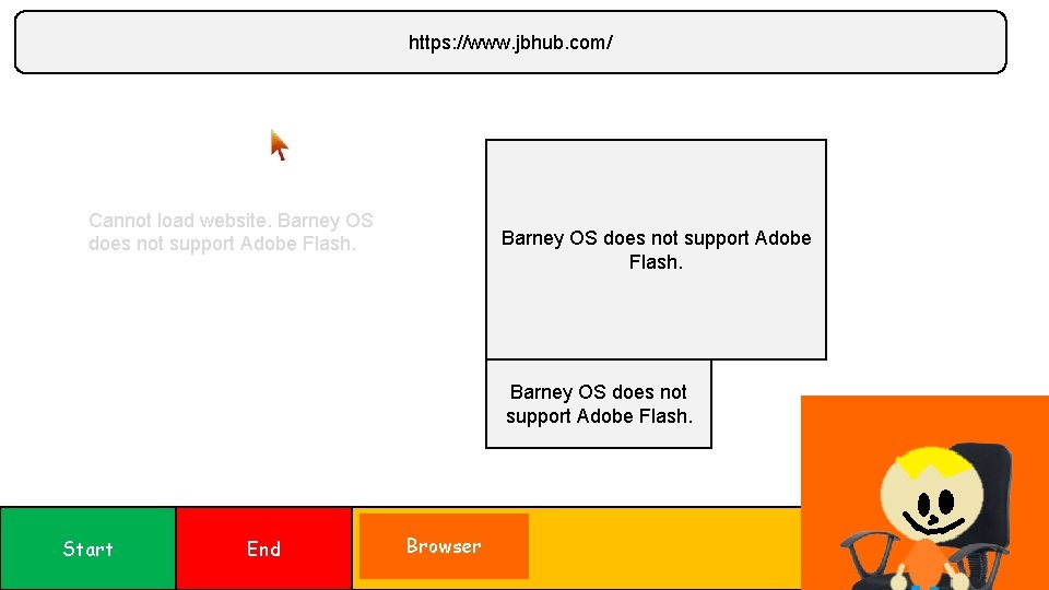 https: //www. jbhub. com/ Cannot load website. Barney OS does not support Adobe Flash. https: //www. jbhub. com/ Cannot load website. Barney OS does not support Adobe Flash.