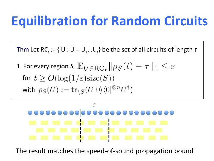 Equilibration for Random Circuits Thm Let RCt : = { U : U =